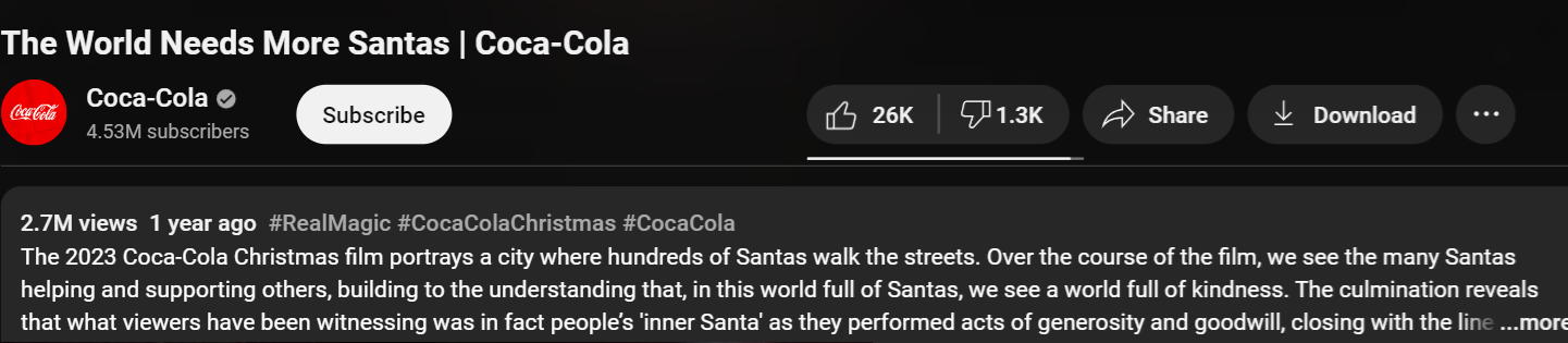 Coke Likes to Dislike Ratio